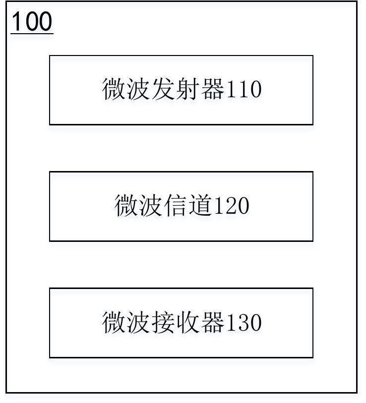 一种微波传输系统及传输方法与流程