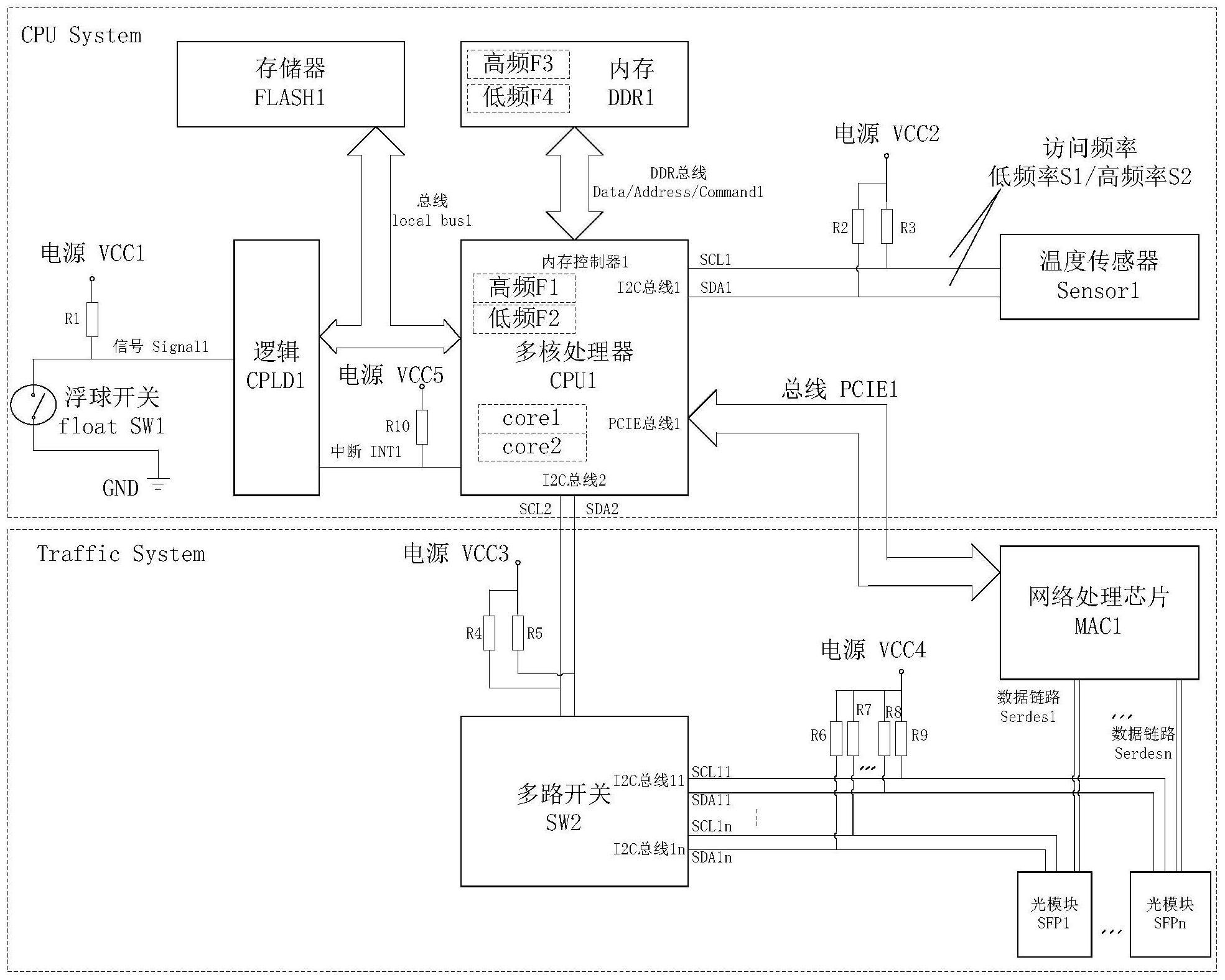 一种浸没式液冷设备的液位检测控制电路的制作方法