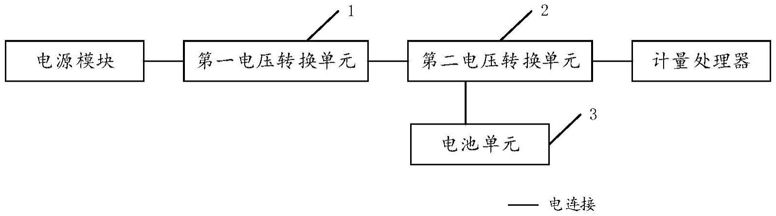 一种计量供电电路及能源计量终端的制作方法