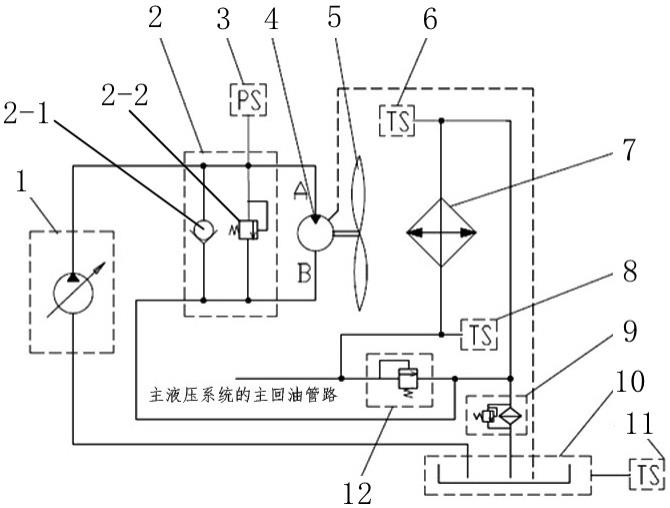 一种用于散热的液压系统的制作方法