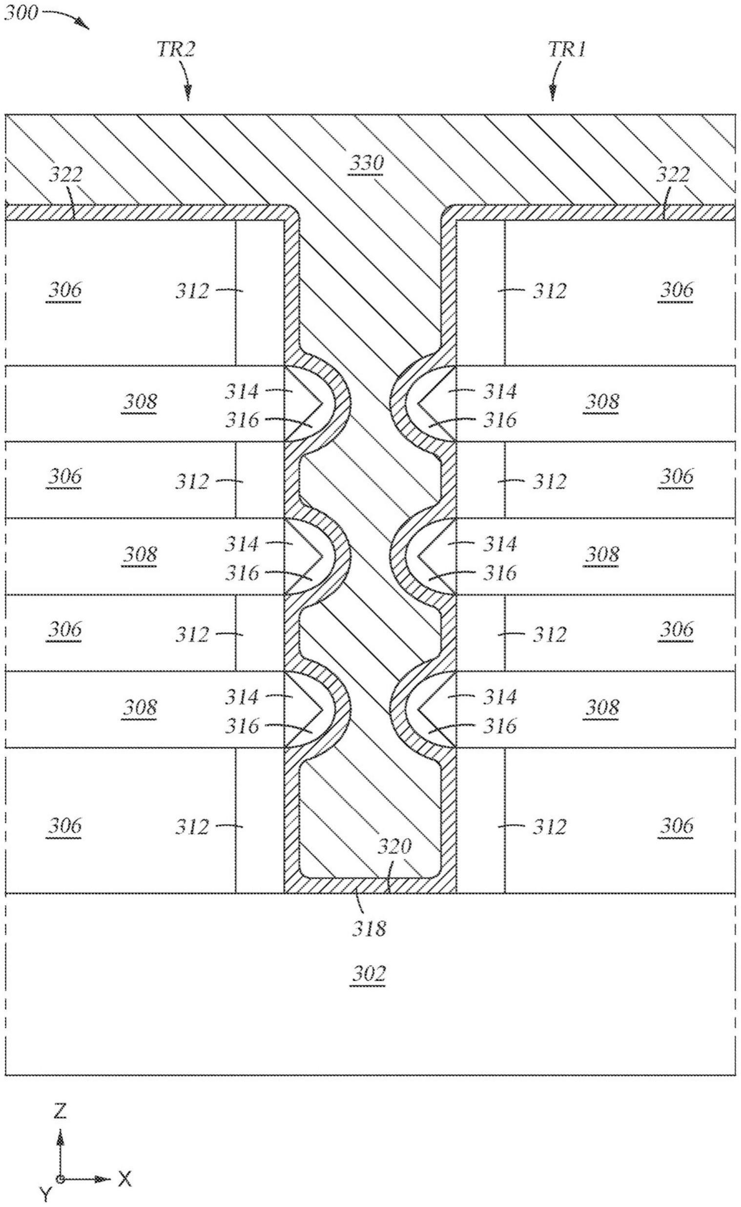 环绕式栅极场效应晶体管结构中的无空隙接触沟槽填充的制作方法