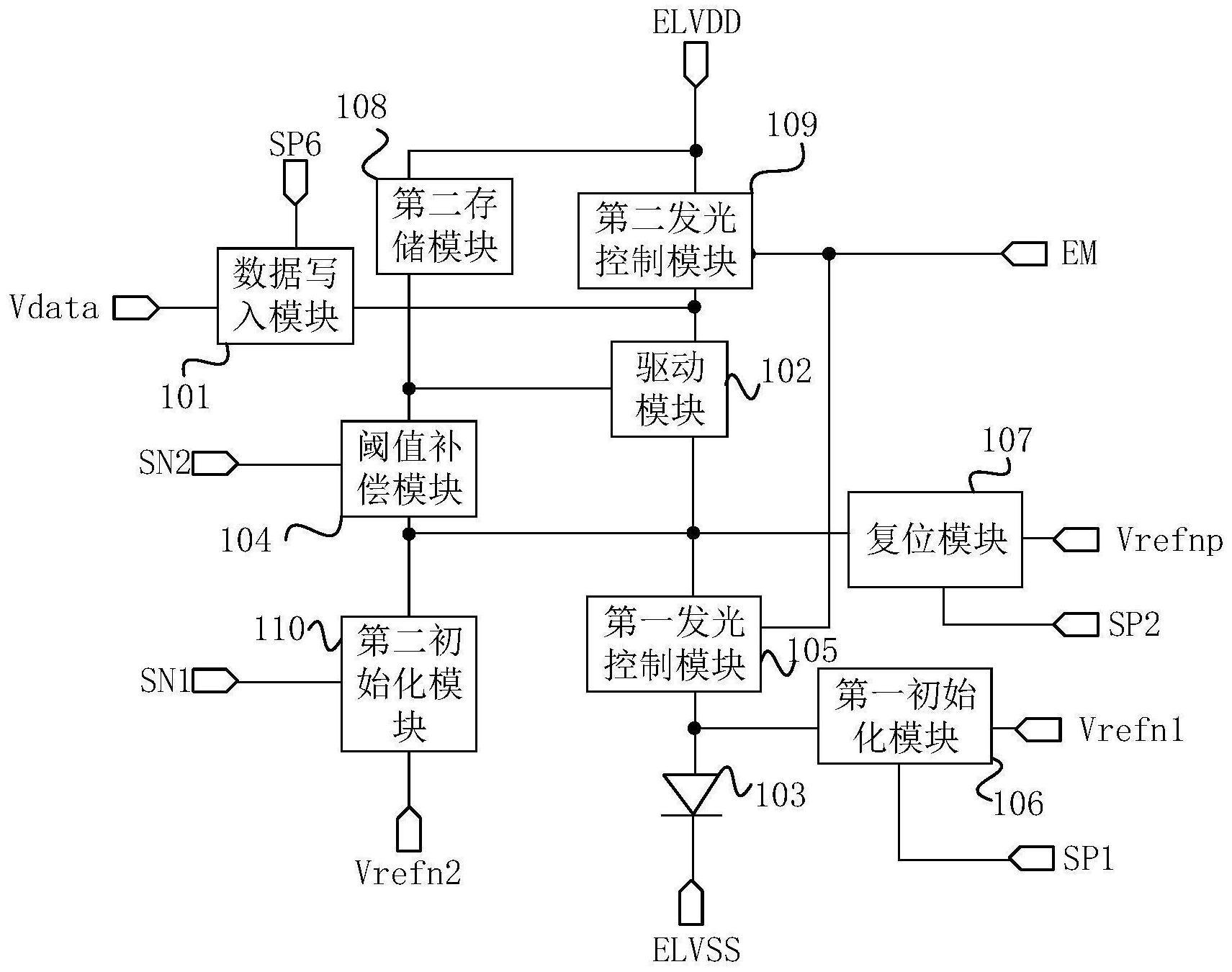 像素电路的制作方法