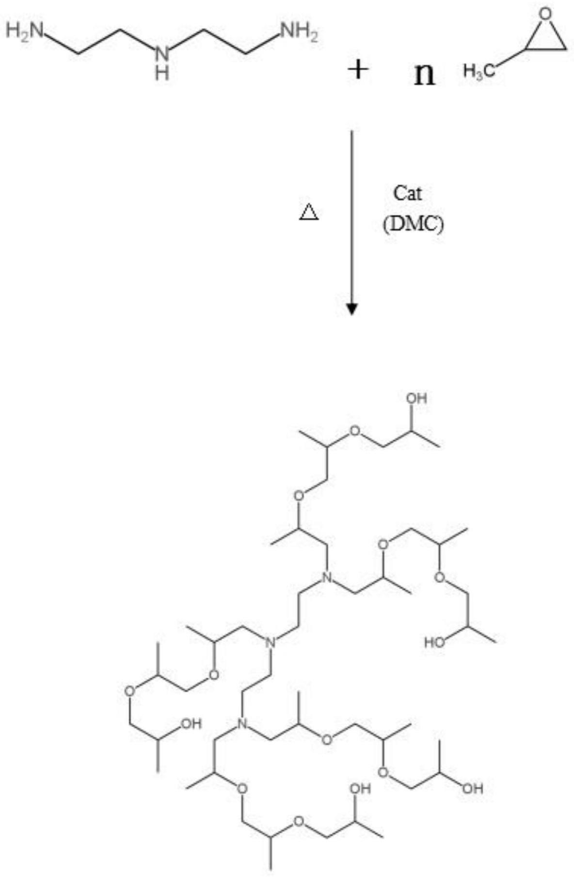 聚氨酯发泡材料及其制备方法和应用与流程