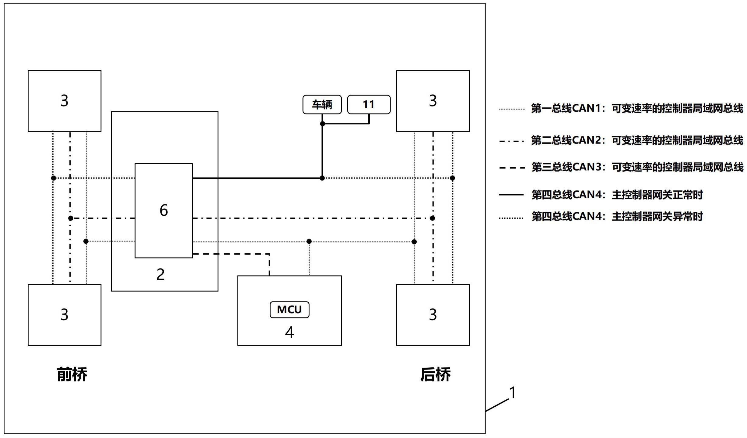 一种车辆制动控制系统和车辆的制作方法