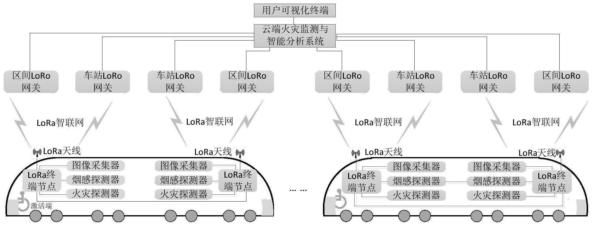 一种基于的制作方法