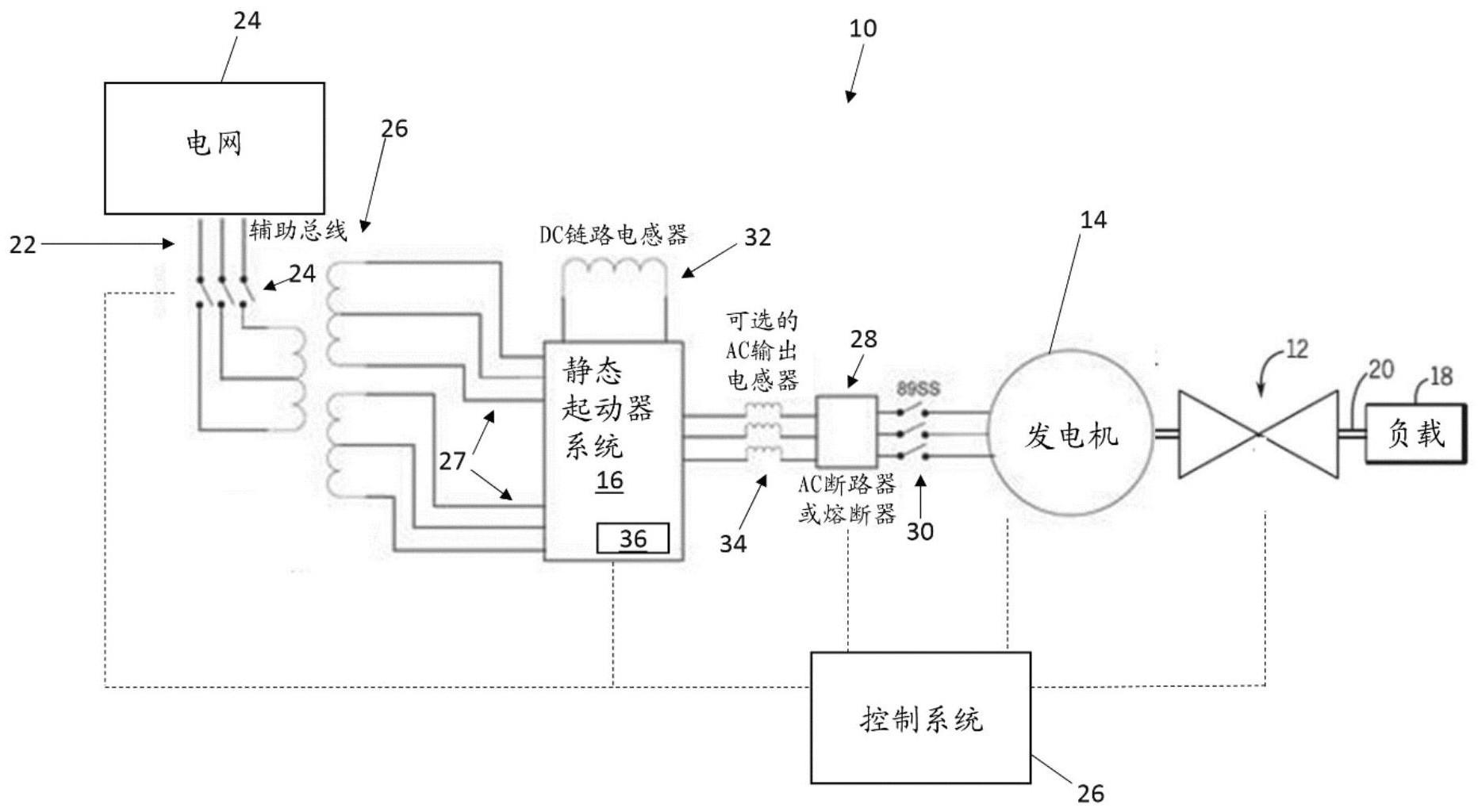 用于静态起动器电路的接地故障检测的系统和方法与流程