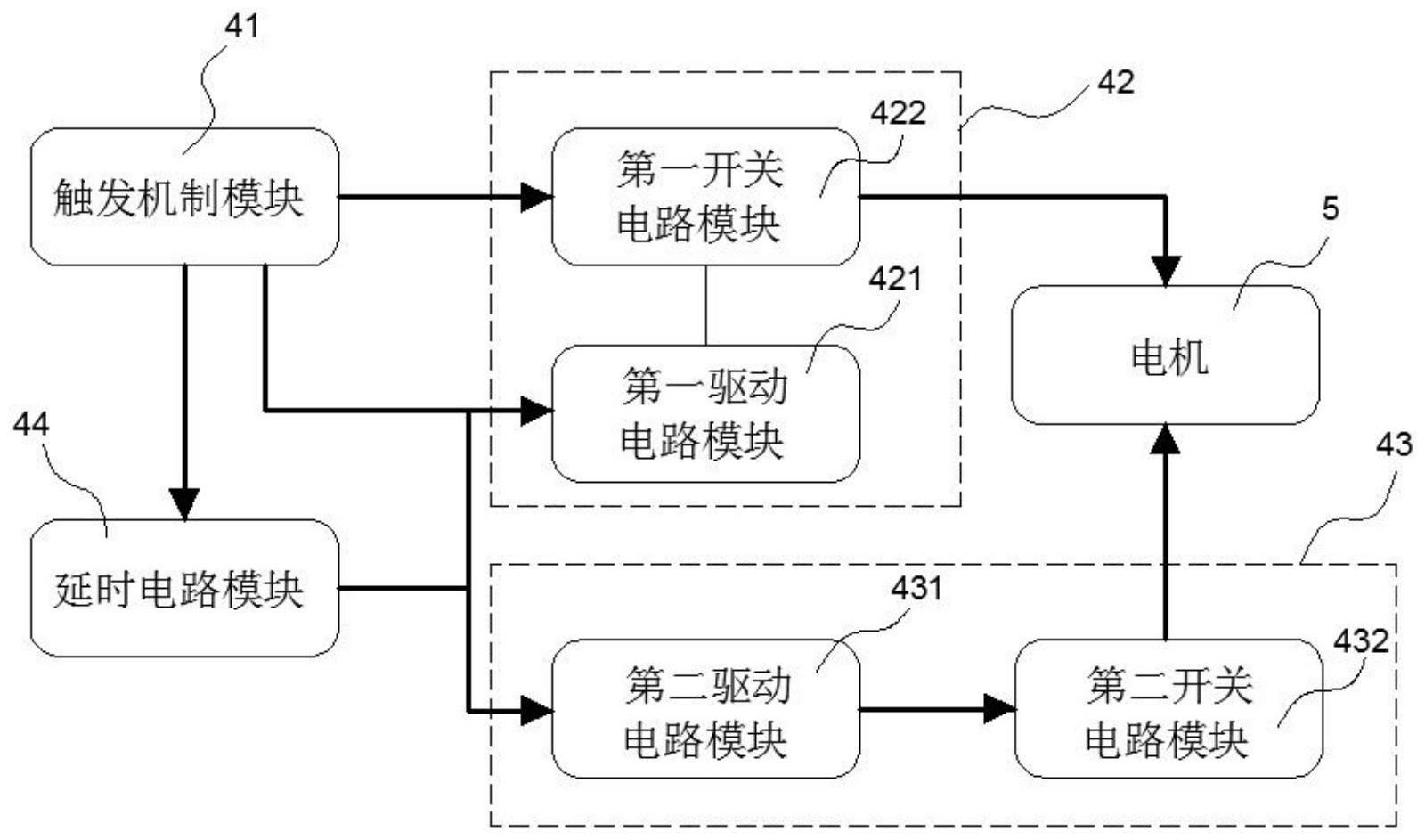 一种缓解车辆动态制动危险的控制方法及控制系统与流程