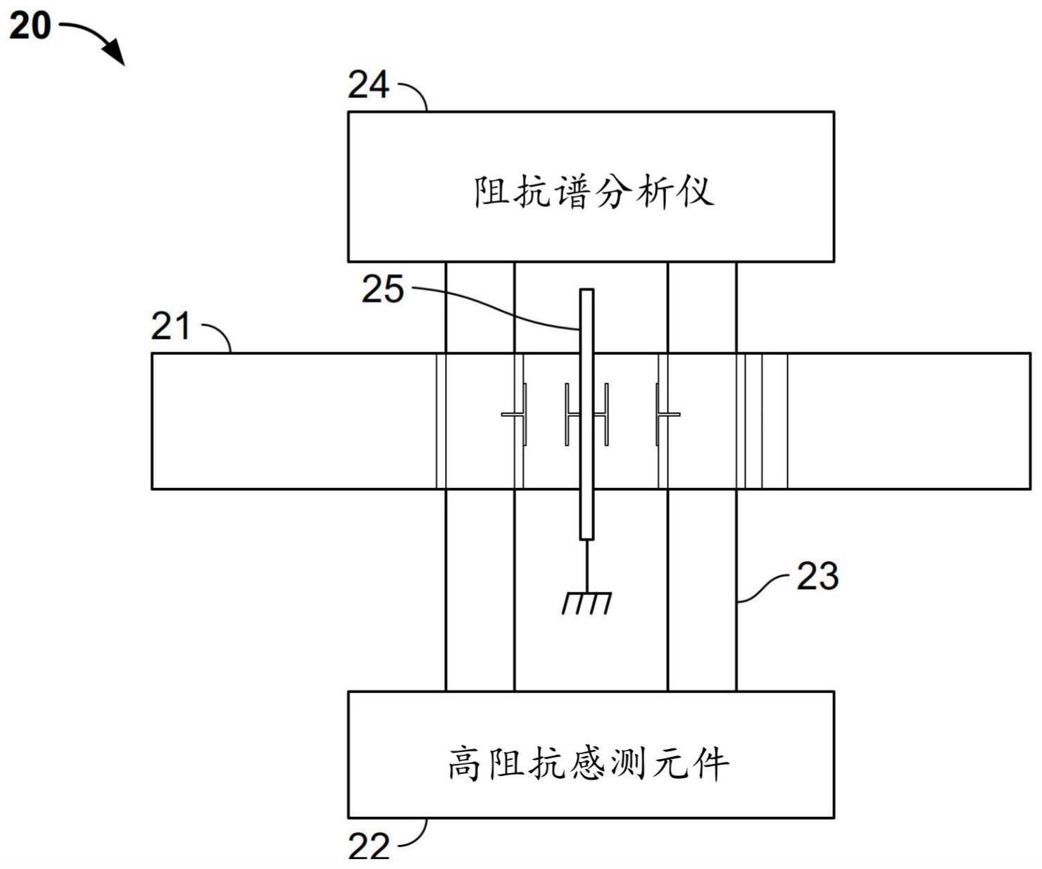 电容式传感器设备的制作方法