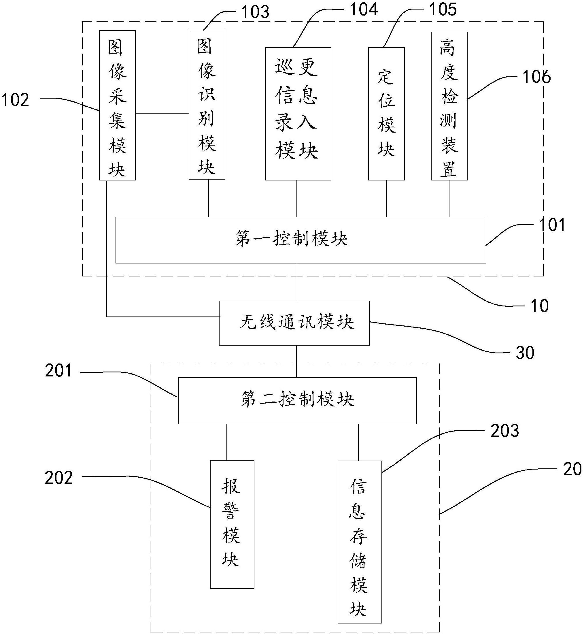 一种基于的制作方法