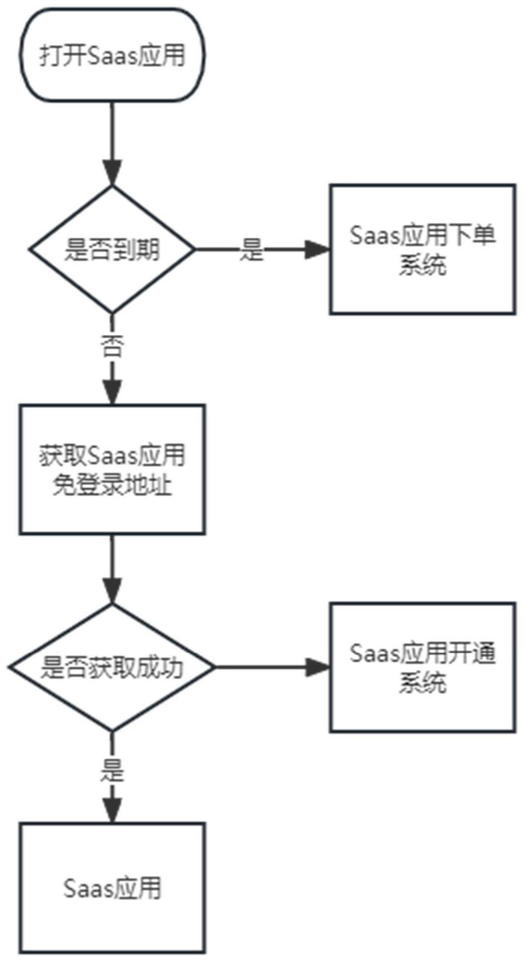 一种的制作方法