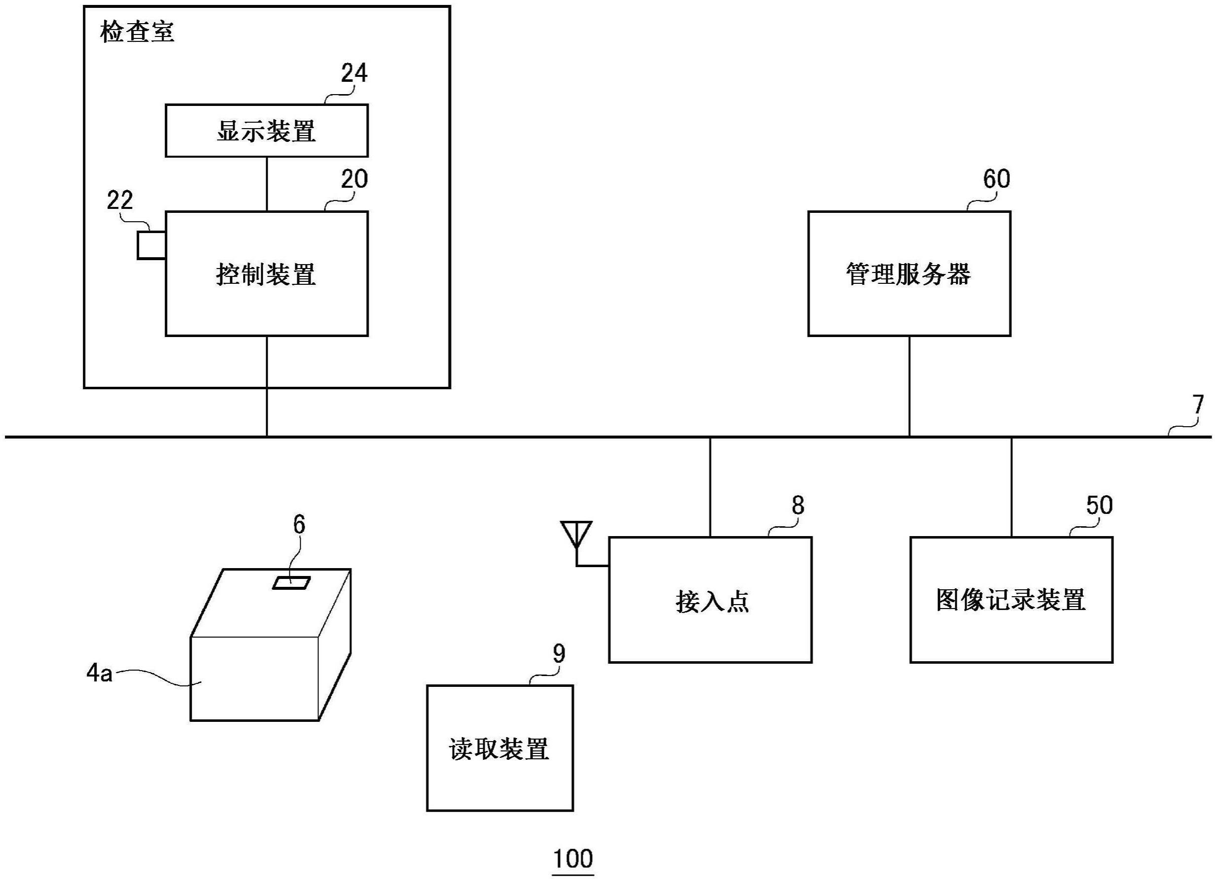 医疗设备控制系统的制作方法