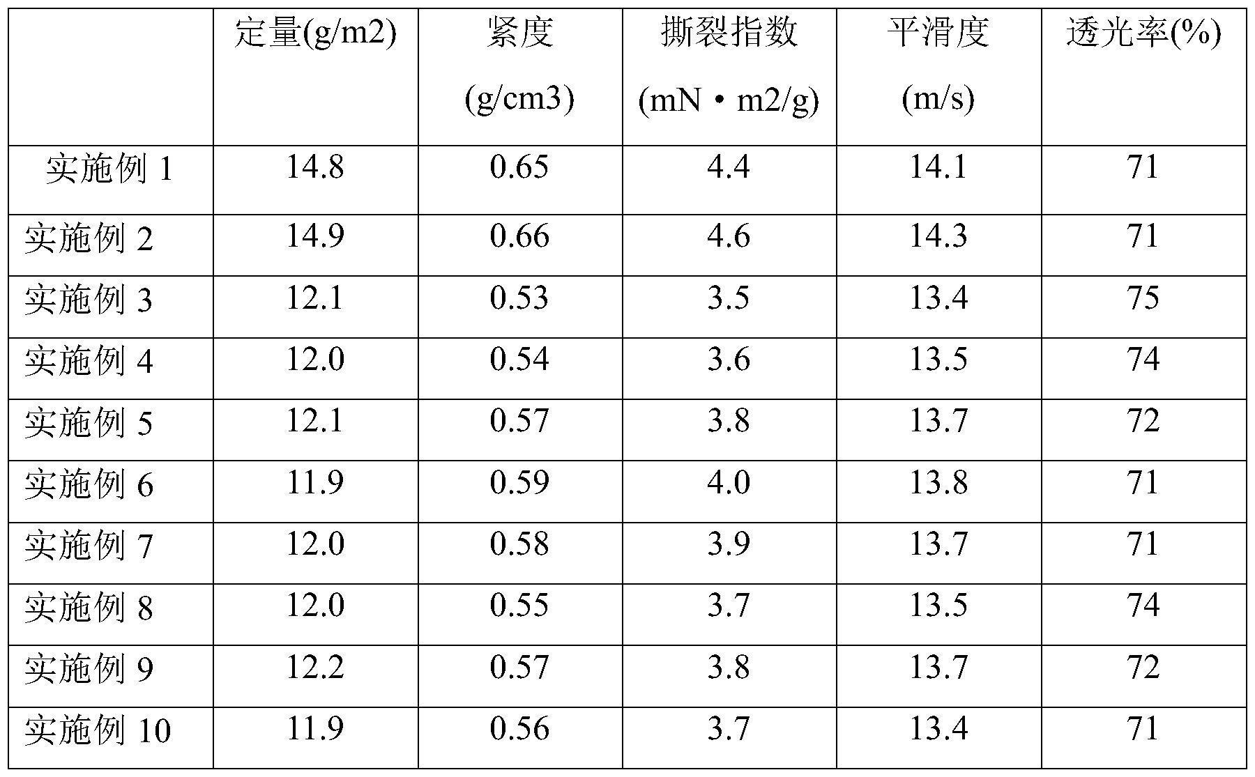 一种低定量拷贝纸及其生产方法与流程