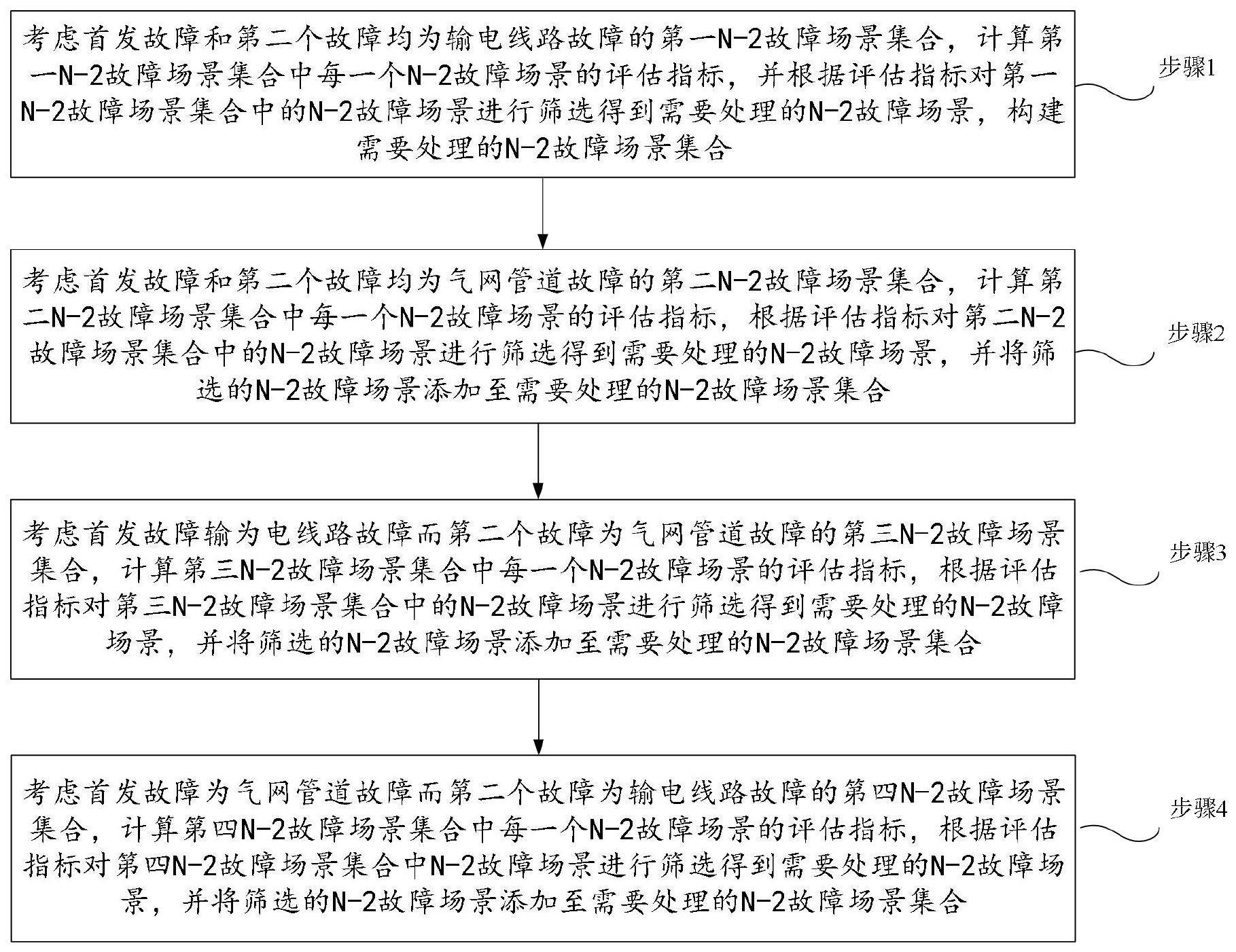 含电解水制氢的综合能源系统的制作方法