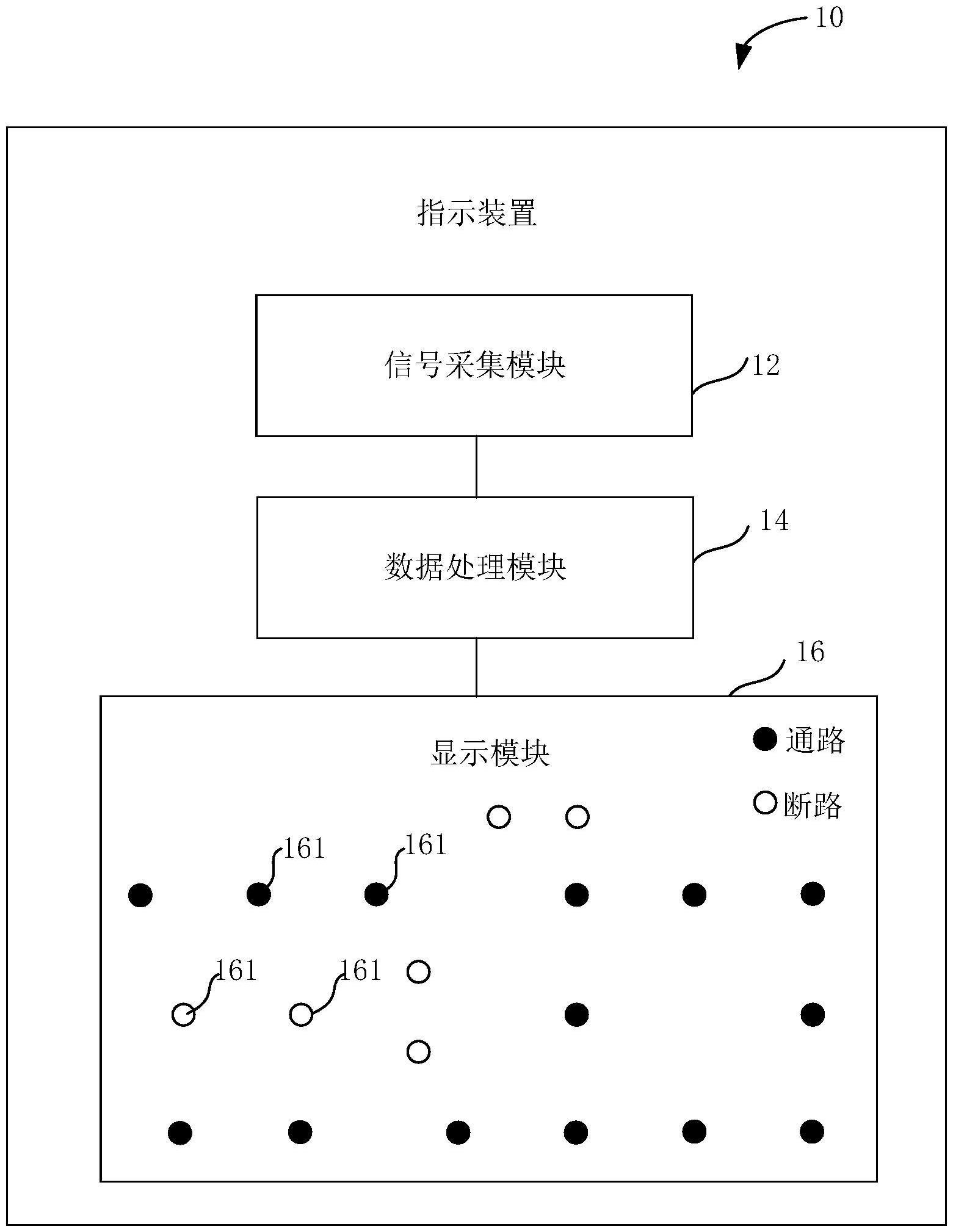 电梯安全回路的指示装置及电梯设备的制作方法