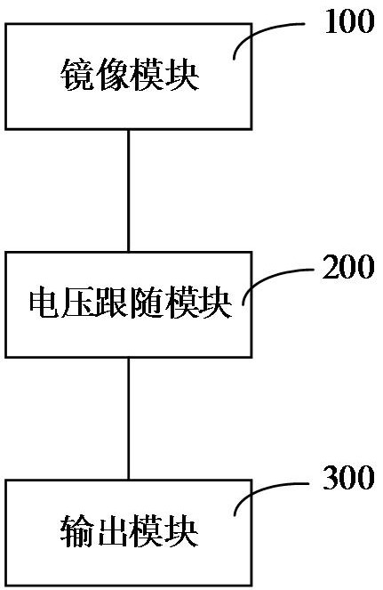 电流镜像电路、方法及装置与流程