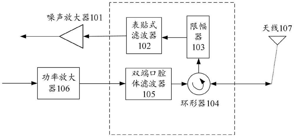 一种FDD通信方法及系统与流程