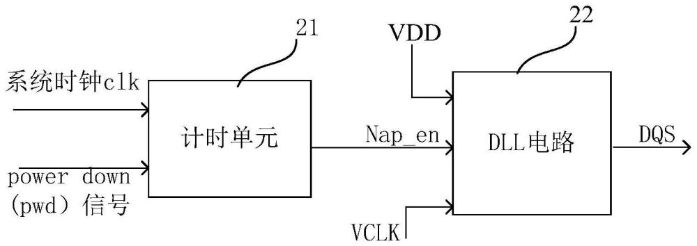 延迟锁相环电路系统及存储装置的制作方法