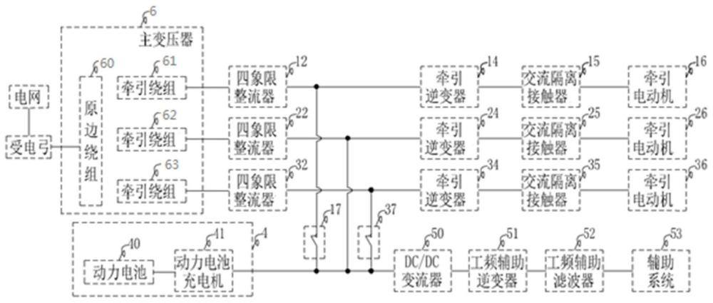 一种电力机车主辅传动系统及电力机车的制作方法