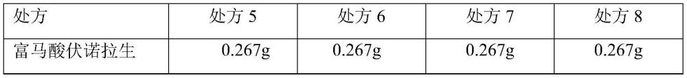 一种富马酸伏诺拉生注射液及其制备方法与流程