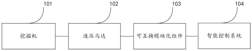 一种机械化施工快速临锚装备的制作方法