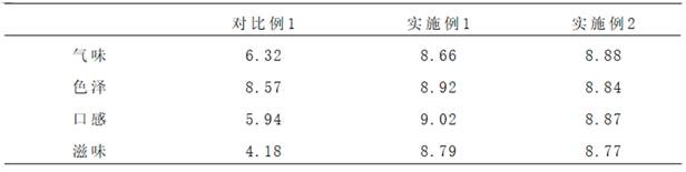 酸汤方便面高汤包及其制备方法