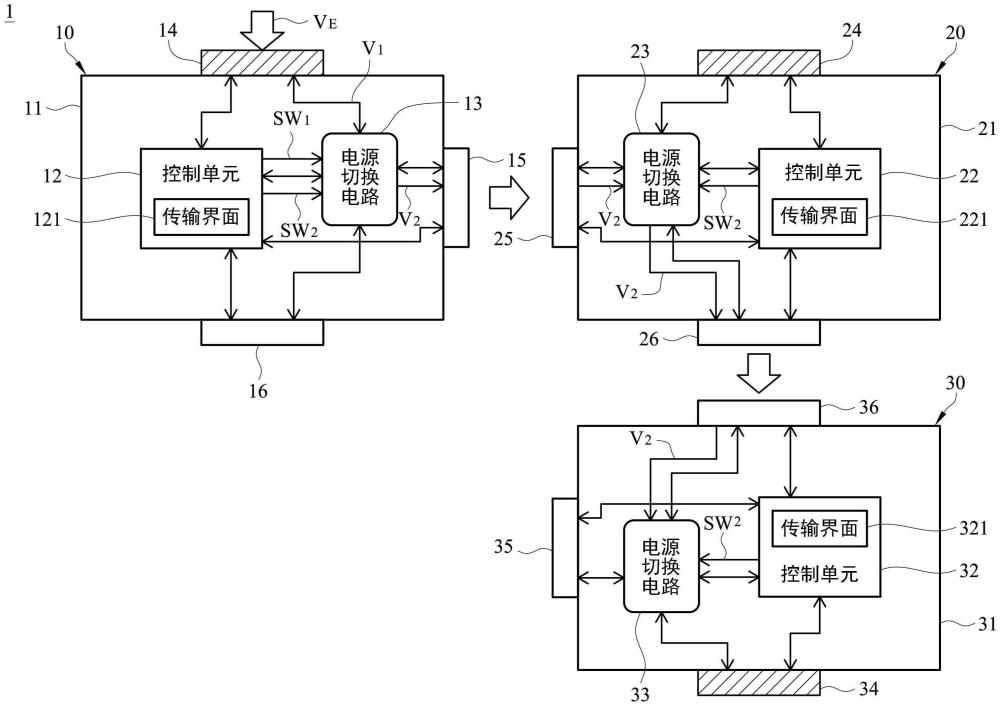 可传输电压源的输入系统及其输入装置的制作方法