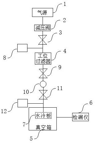 一种水冷板内外气密性检测方法及系统与流程