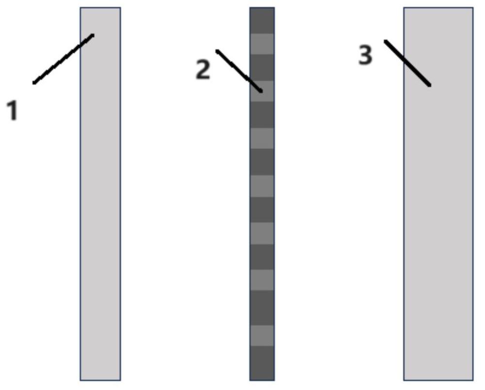 一种红外波段周期性微纳滤光片及其设计方法