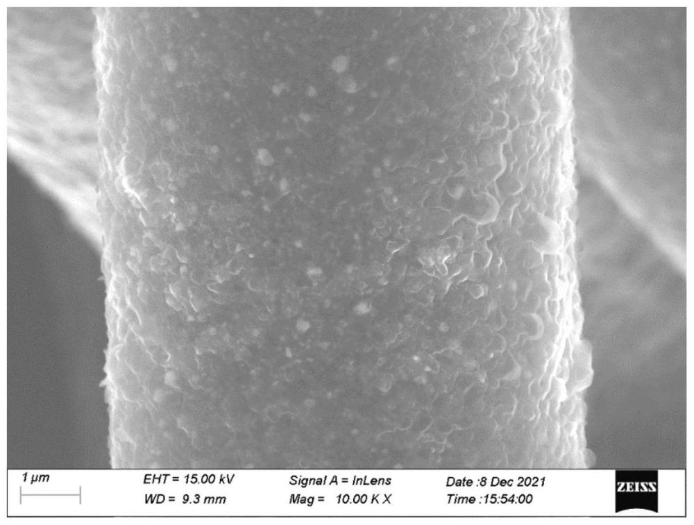 基于纤维表面浸润制备多孔超薄锂金属负极的方法和应用