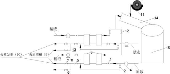 一种能稳定分解首槽温度的操作方法与流程