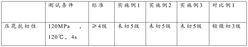 一种无溶剂高物性水性聚氨酯及其制备方法与流程