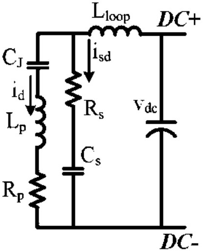 基于RC吸收回路的功率器件电磁干扰特征参数确定方法与流程