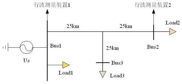 一种基于智能感知和设备画像的配电网故障巡检定位方法与流程