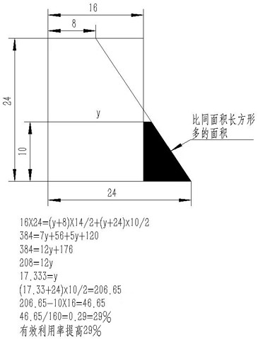 一种提高砂页盘表面砂布有效磨削面积的方法与流程