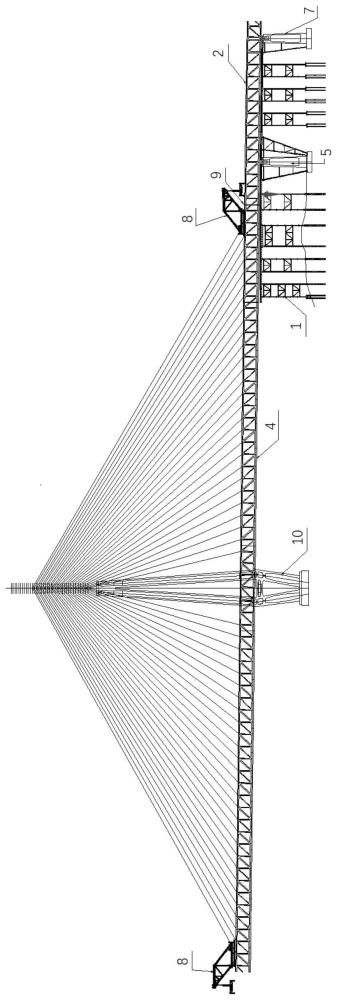 一种超大跨度斜拉桥边跨滩地钢梁合龙方法及系统与流程