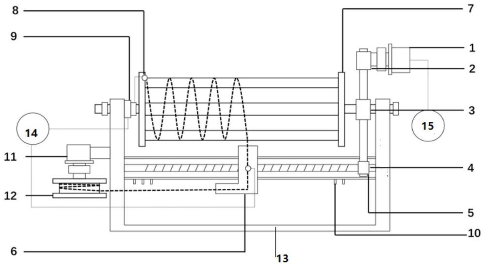 一种防静电采样绳电阻自动测量装置的制作方法