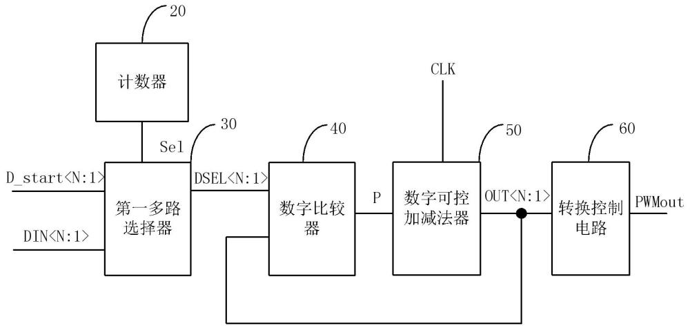 直流无刷电机的启动电路、驱动装置及方法与流程