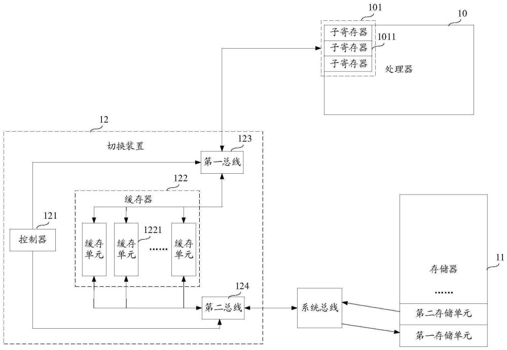 任务处理系统、方法及终端与流程