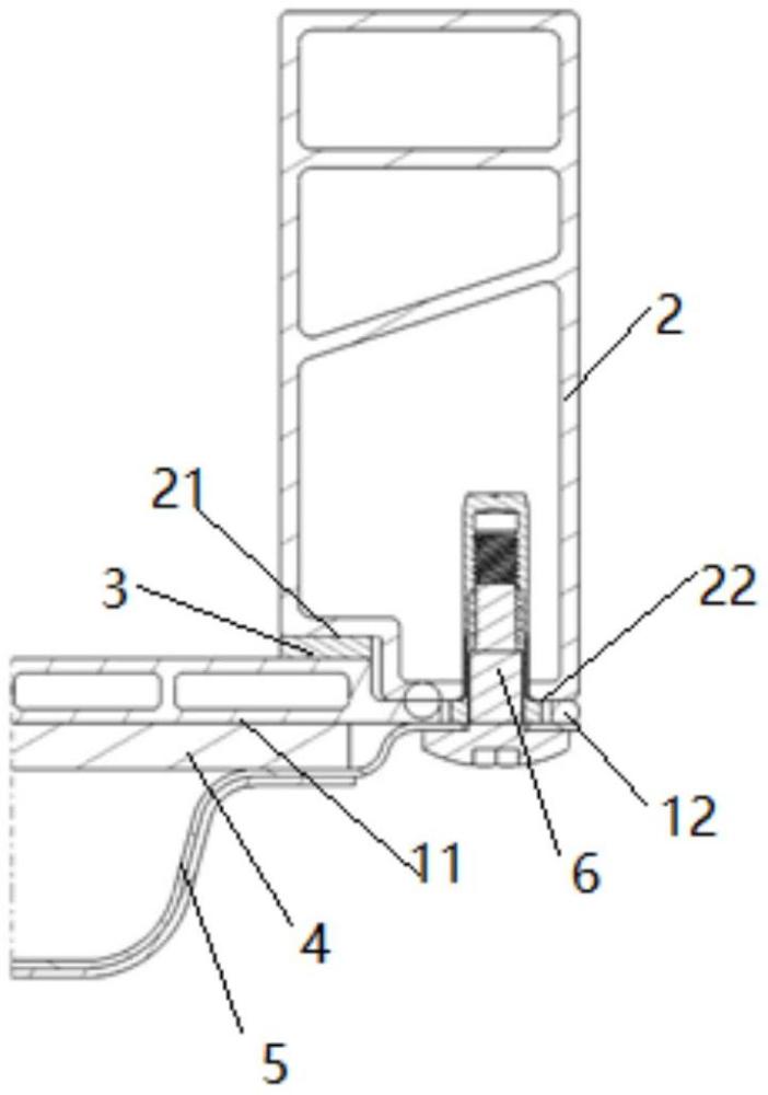 箱体、电池包和车辆的制作方法