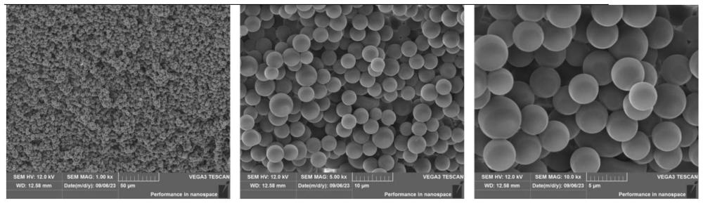 一种一锅法制备聚羟基聚氨酯类玻璃高分子微球的方法