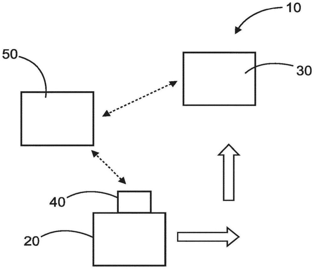 医学成像系统的制作方法