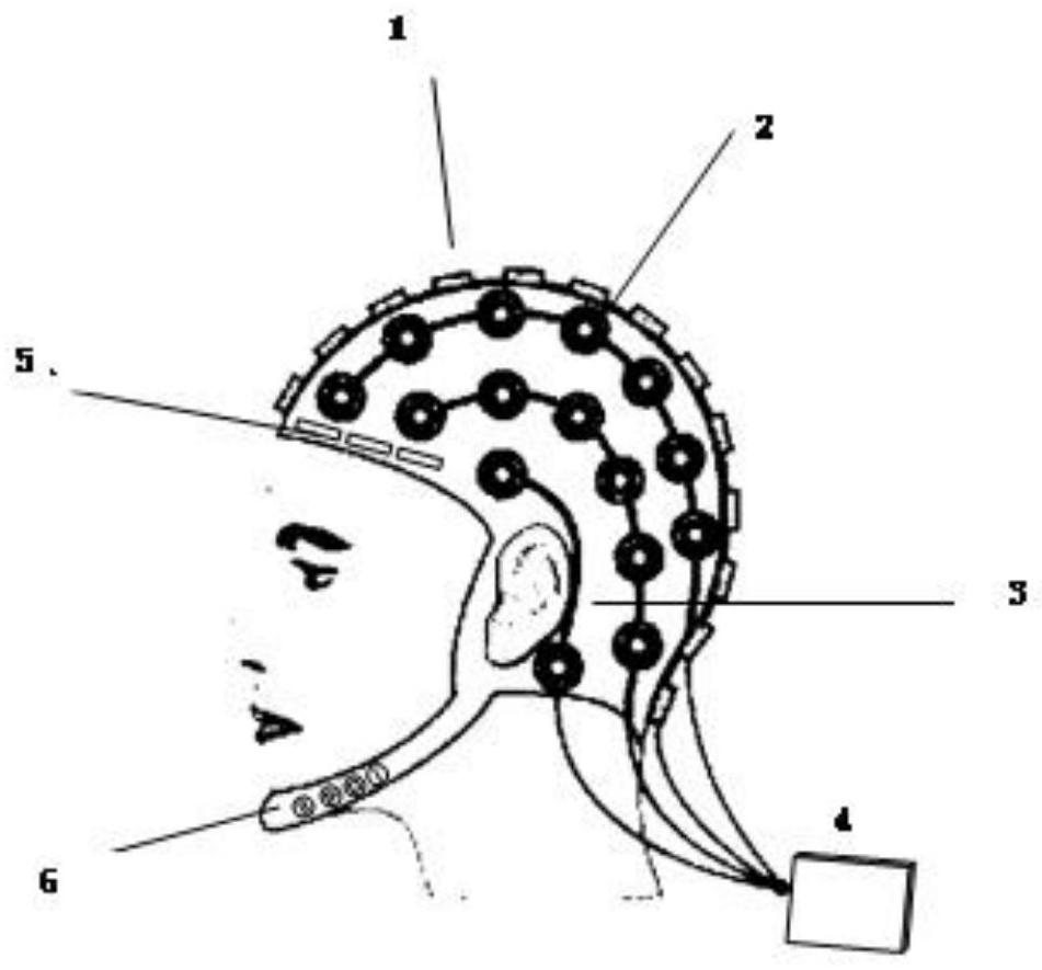 一种神经捕捉及存储设备的制作方法