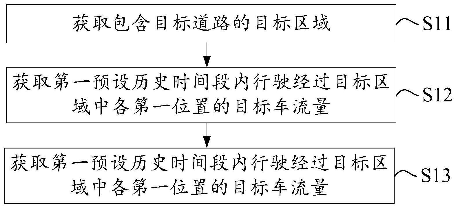 一种车道中心线检测方法与流程