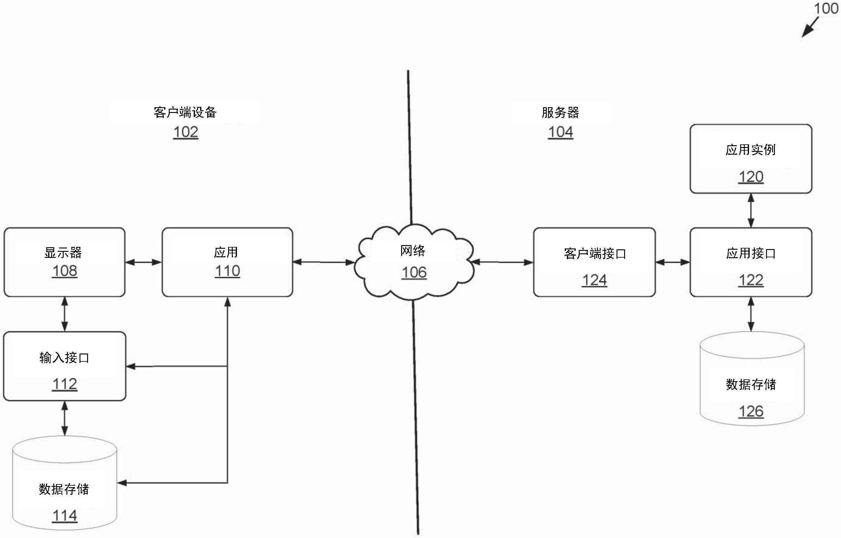 流式传输应用的本机虚拟接口的自动实例化的制作方法