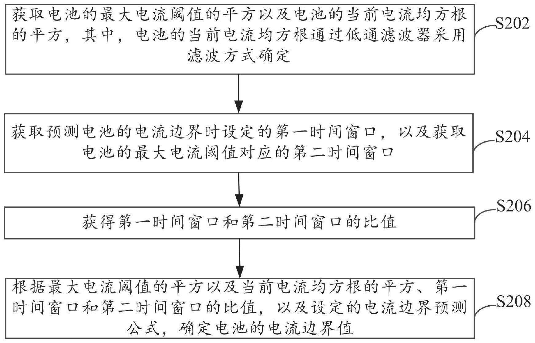 一种电池的电流边界确定方法与流程