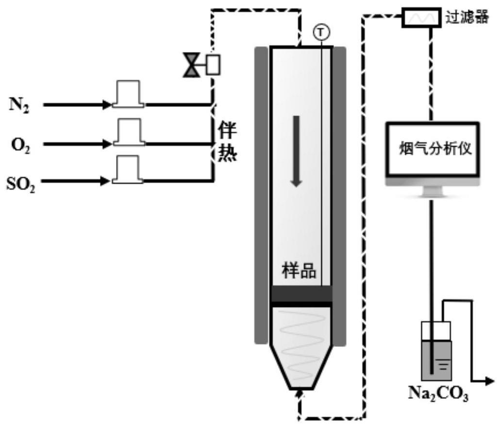 一种氢氧化钙的制备方法