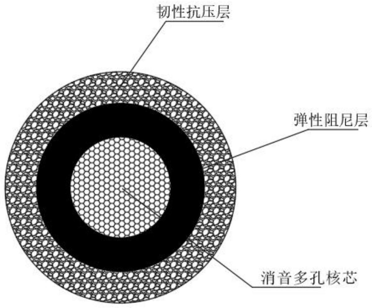 一种隔音骨料及其制备方法与流程