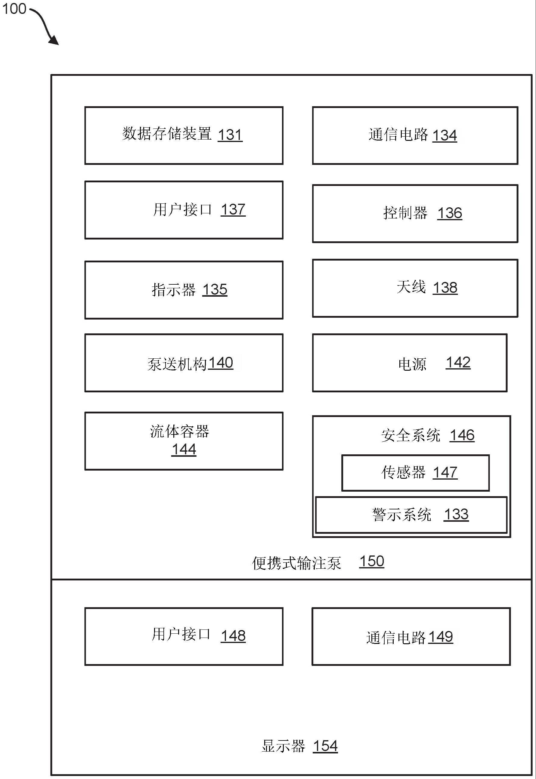 输注管理系统的制作方法