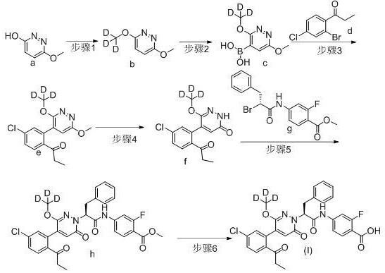 一种氧代吡啶类化合物及其制备方法和用途与流程