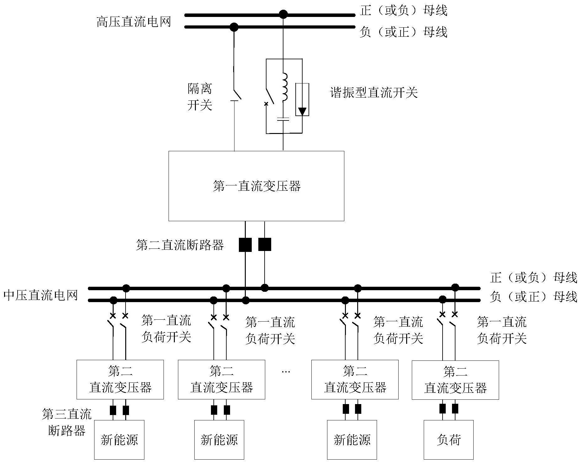 直流汇集升压系统及其控制方法与流程